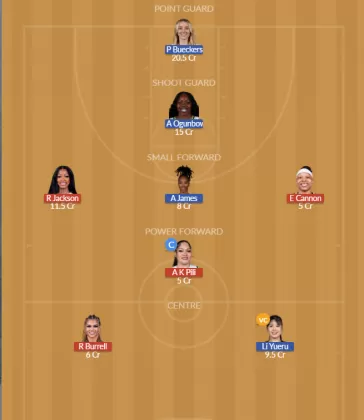 LAS vs DAL SL Team