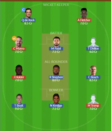 LAS vs MINY SL Team
