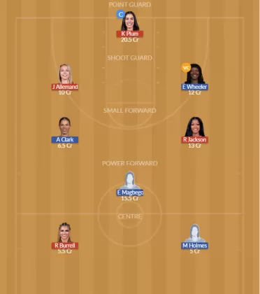 LAS vs SEA Dream11 SL Team