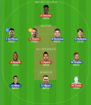 LAS vs TSK SL Team