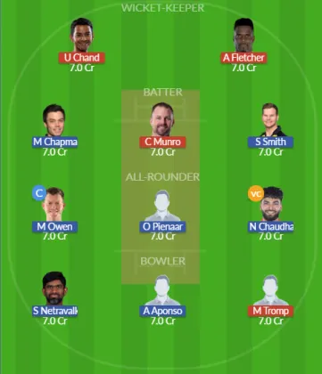 LAS vs WAS SL Team