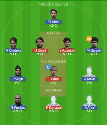 LCC vs CFS Dream11 SL Team