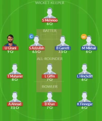 LCC vs GFD Dream11 SL Team