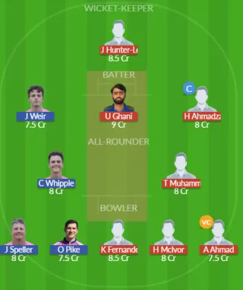 LCC vs WIM Dream11 SL Team