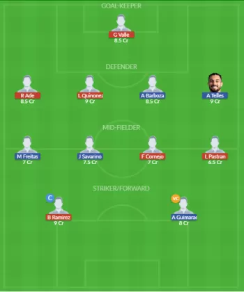 LDU vs BOTF Dream11 SL Team