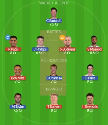 Dream11 SL Team