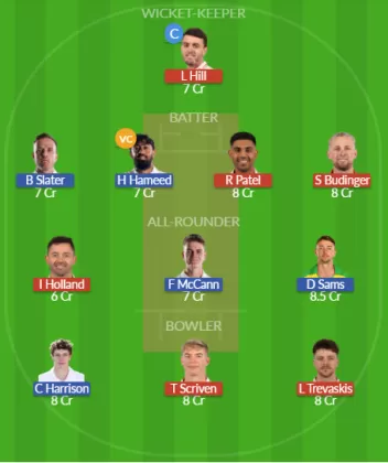 LEI vs NOT Dream11 SL Team