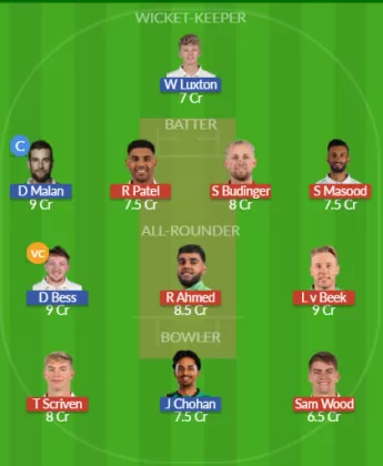 LEI vs YOR Dream11 SL Team