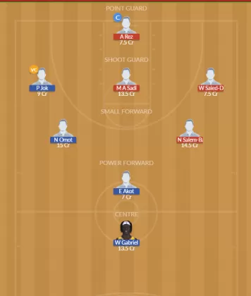 LIB vs SUD Dream11 SL Team