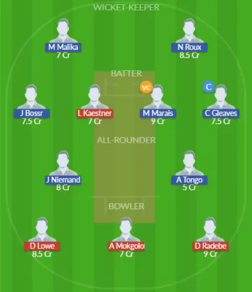Dream11 SL Team