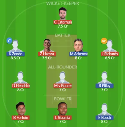 Dream11 SL Team