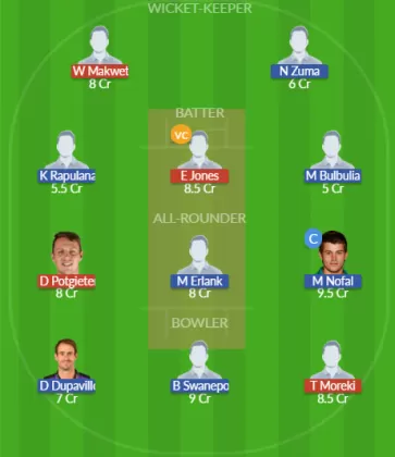 Dream11 SL Team
