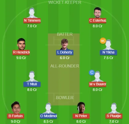 LIO vs NC SL Team