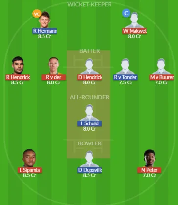 LIO vs NW SL Team