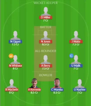 Dream11 SL Team
