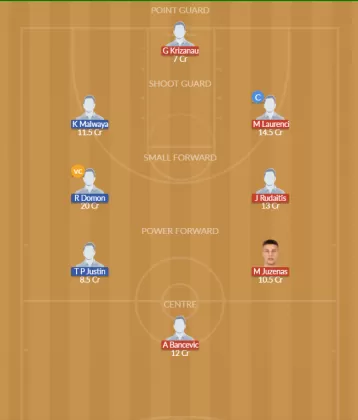 LIT vs FRA Dream11 SL Team