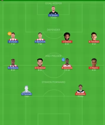 LIV vs ATH Dream11 SL Team