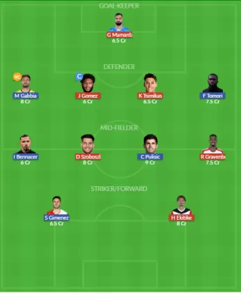 LIV vs MIL Dream11 SL Team