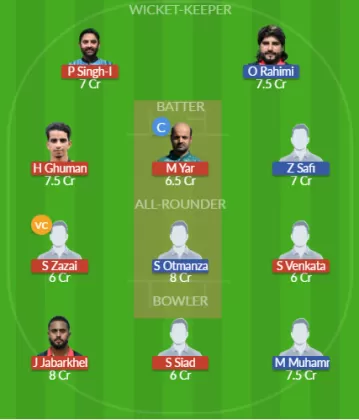 LL vs HT Dream11 SL Team