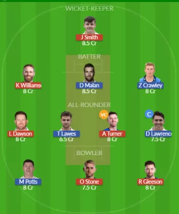 LNS vs NOS Dream11 SL Team