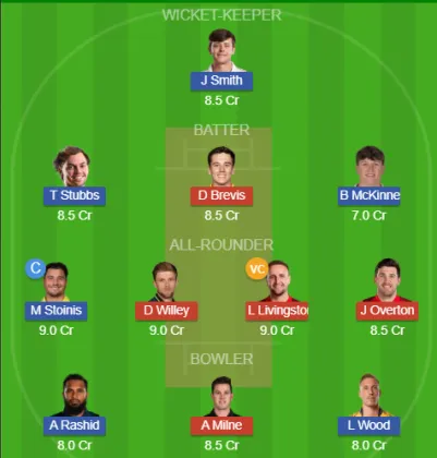 LNS vs SOB SL Team