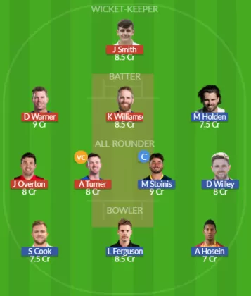 Dream11 SL Team