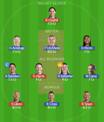 LNS-W vs NOS-W Dream11 SL Team