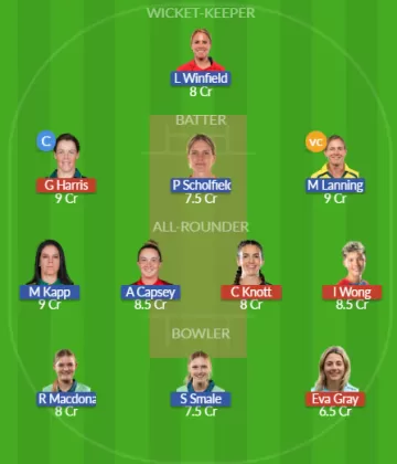 LNS-W vs OVI-W Dream11 SL Team
