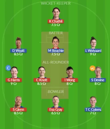 LNS-W vs SOB-W Dream11 SL Team