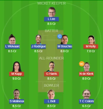 LNS-W vs SOB-W SL Team