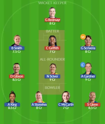 Dream11 SL Team