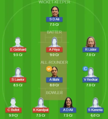 LUX-W vs BEL-W SL Team