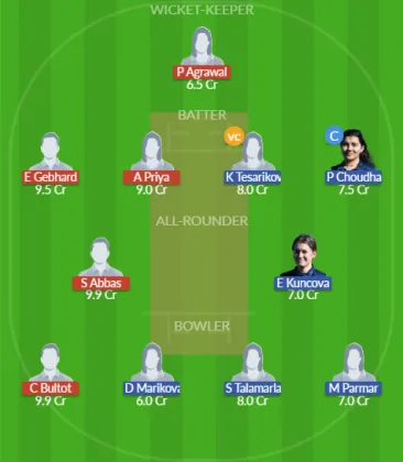 LUX-W vs CZR-W SL Team