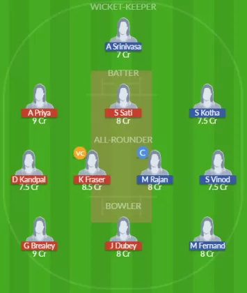 LUX-W vs SUI-W SL Team