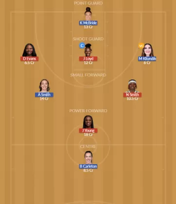 LVE vs MIN SL Team