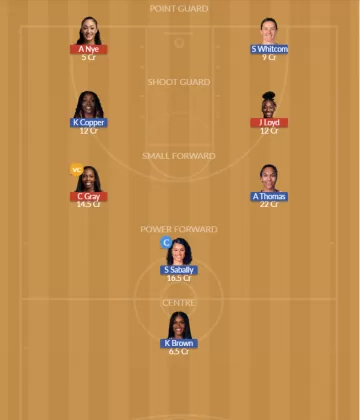 LVE vs PHO SL Team
