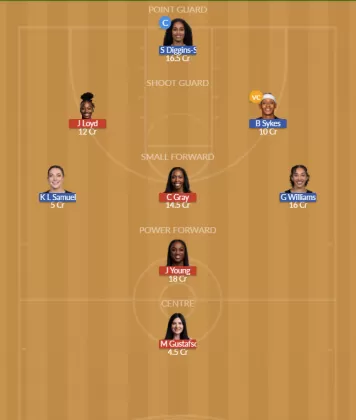 LVE vs SEA SL Team