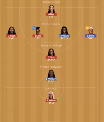 LVE vs SEA SL Team