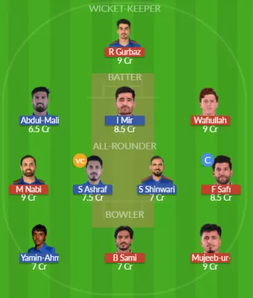 MAK vs AM Dream11 SL Team