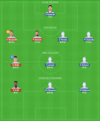 MAL vs COP Dream11 SL Team