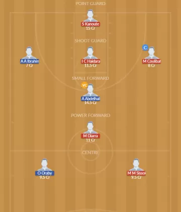 MAL vs EGY Dream11 SL Team
