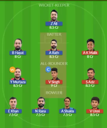 MAL vs HK Dream11 SL Team