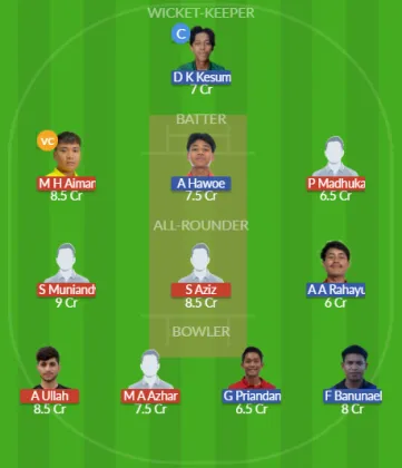Dream11 SL Team