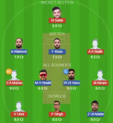 MAL vs SAU SL Team
