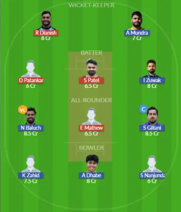 MAL vs SWE SL Team