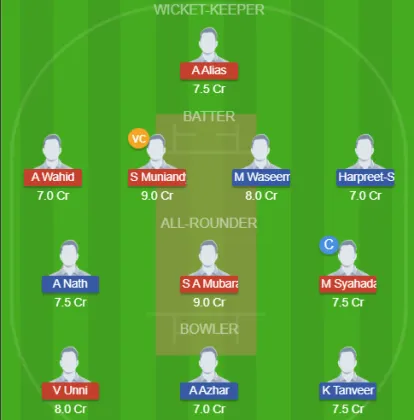 MAL vs UAE SL Team