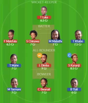 MAL-W vs LES-W Dream11 SL Team