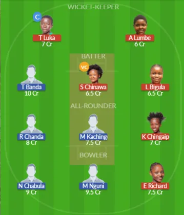 MAL-W vs ZM-W SL Team