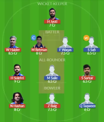 MAR vs ALZ Dream11 SL Team