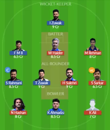MAR vs HUD Dream11 SL Team